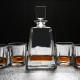 Trends of the glass whiskey bottle package in 2021